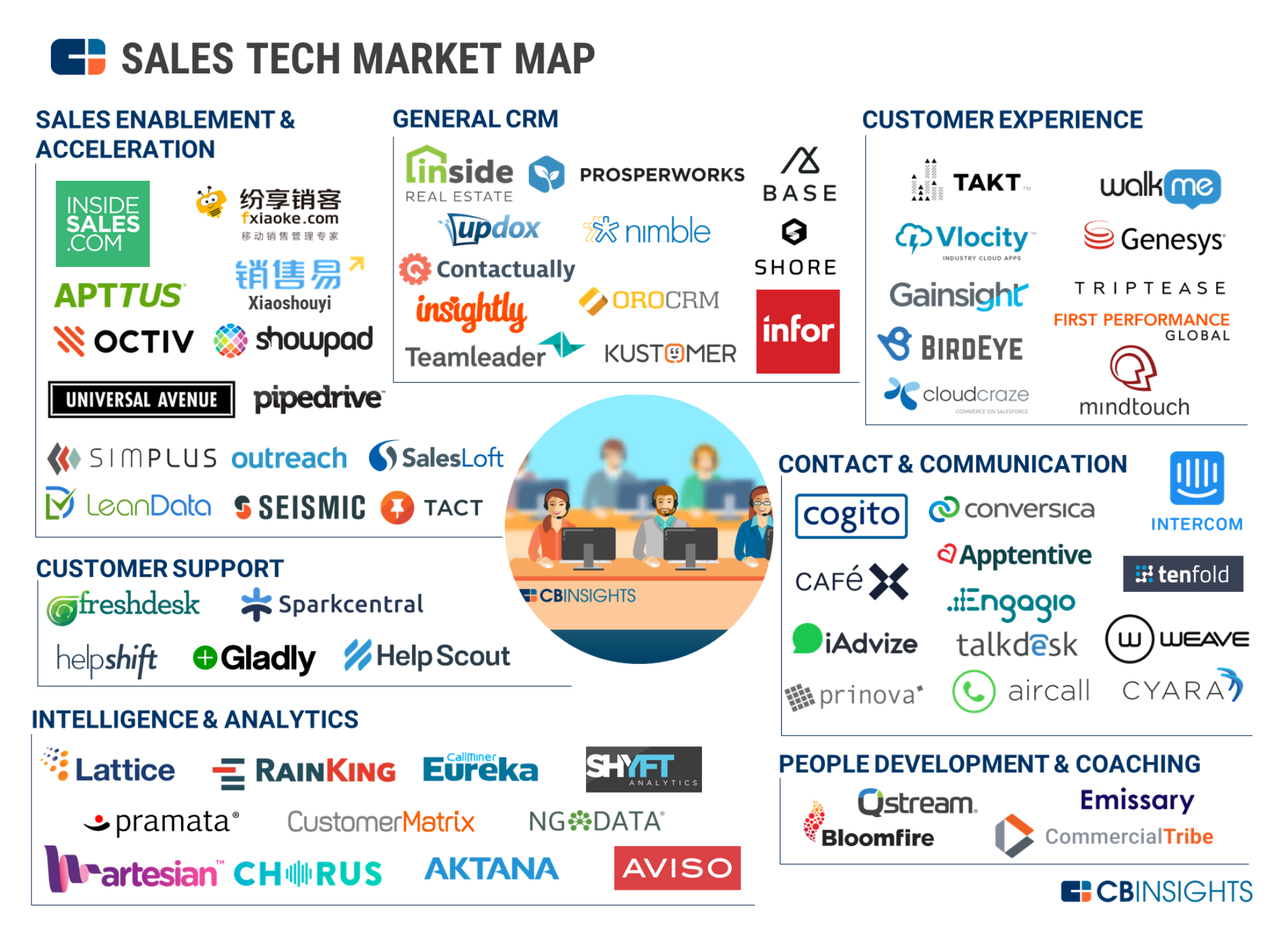 Maas Companies Image