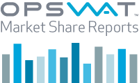 gI 81052 market-share-reports-press-release-image