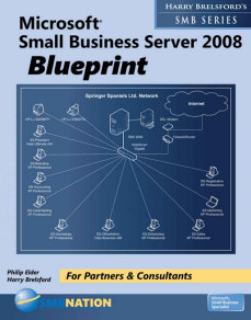 SBS-Blueprint